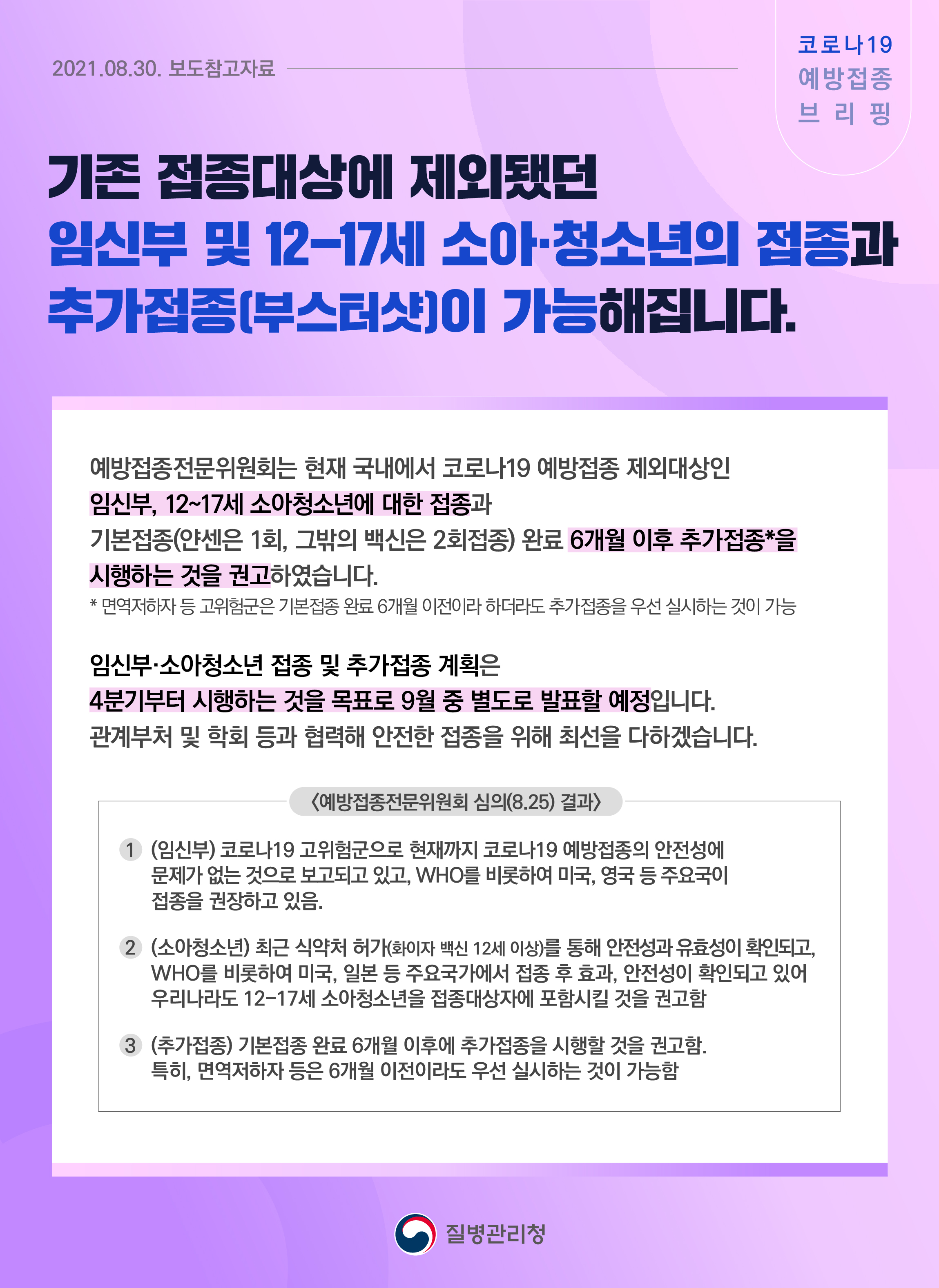 2021.08.30. 보도참고자료 코로나19예방접종브리핑 기존 접종대상에 제외됐던 임신부 및 12-17세 소아·청소년의 접종과 추가접종(부스터샷)이 가능해집니다. 예방접종전문위원회는 현재 국내에서 코로나19 예방접종 제외대상인 임신부, 12~17세 소아청소년에 대한 접종과 기본접종(얀센은 1회, 그밖의 백신은 2회접종) 완료 6개월 이후 추가접종*을 시행하는 것을 권고하였습니다. * 면역저하자 등 고위험군은 기본접종 완료 6개월 이전이라 하더라도 추가접종을 우선 실시하는 것이 가능 임신부·소아청소년 접종 및 추가접종 계획은 4분기부터 시행하는 것을 목표로 9월 중 별도로 발표할 예정입니다. 관계부처 및 학회 등과 협력해 안전한 접종을 위해 최선을 다하겠습니다. 예방접종전문위원회 심의(8.25) 결과 ① (임신부) 코로나19 고위험군으로 현재까지 코로나19 예방접종의 안전성에 문제가 없는 것으로 보고되고 있고, WHO를 비롯하여 미국, 영국 등 주요국이 접종을 권장하고 있음. ② (소아청소년) 최근 식약처 허가(화이자 백신 12세 이상)를 통해 안전성과 유효성이 확인되고, WHO를 비롯하여 미국, 일본 등 주요국가에서 접종 후 효과, 안전성이 확인되고 있어 우리나라도 12-17세 소아청소년을 접종대상자에 포함시킬 것을 권고함. ③ (추가접종) 기본접종 완료 6개월 이후에 추가접종을 시행할 것을 권고함. 특히, 면역저하자 등은 6개월 이전이라도 우선 실시하는 것이 가능함 질병관리청